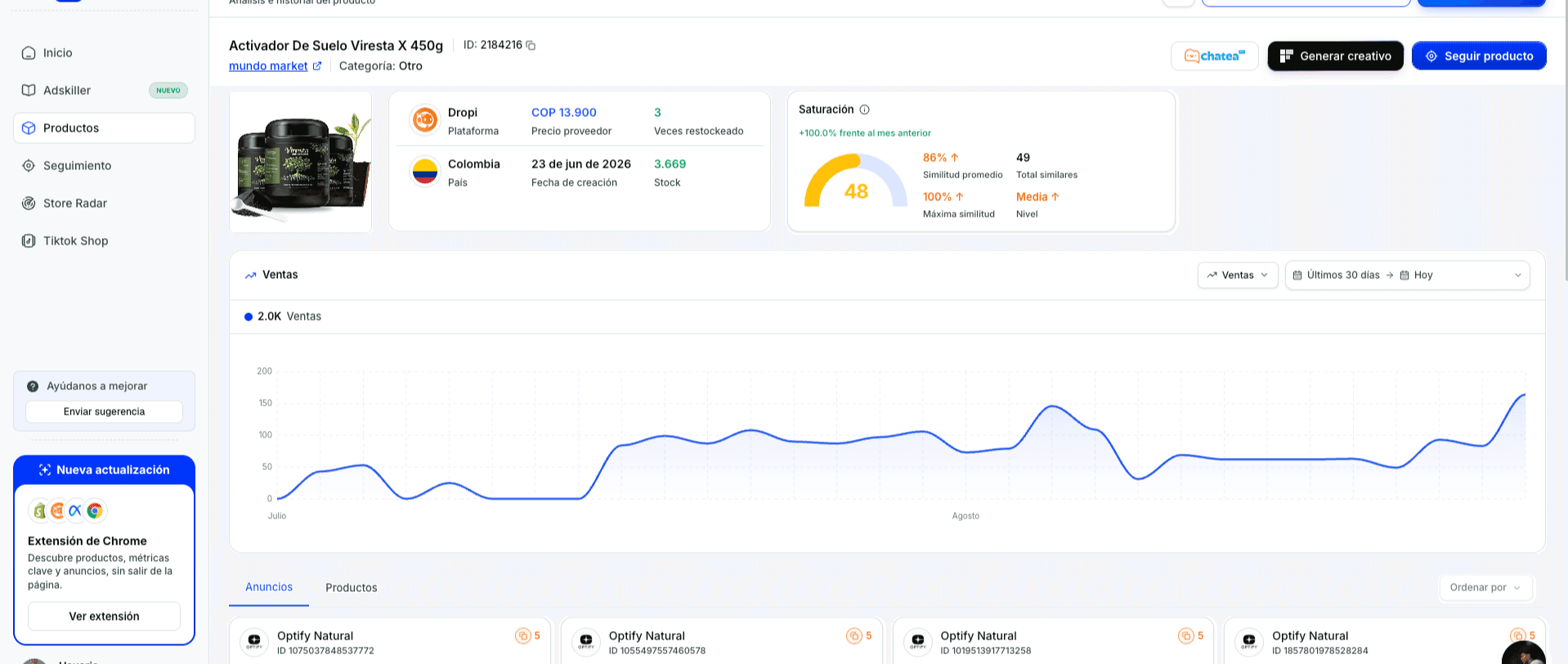 Detalle de un producto en Dropkiller: gráfica de crecimiento, ventas y saturación