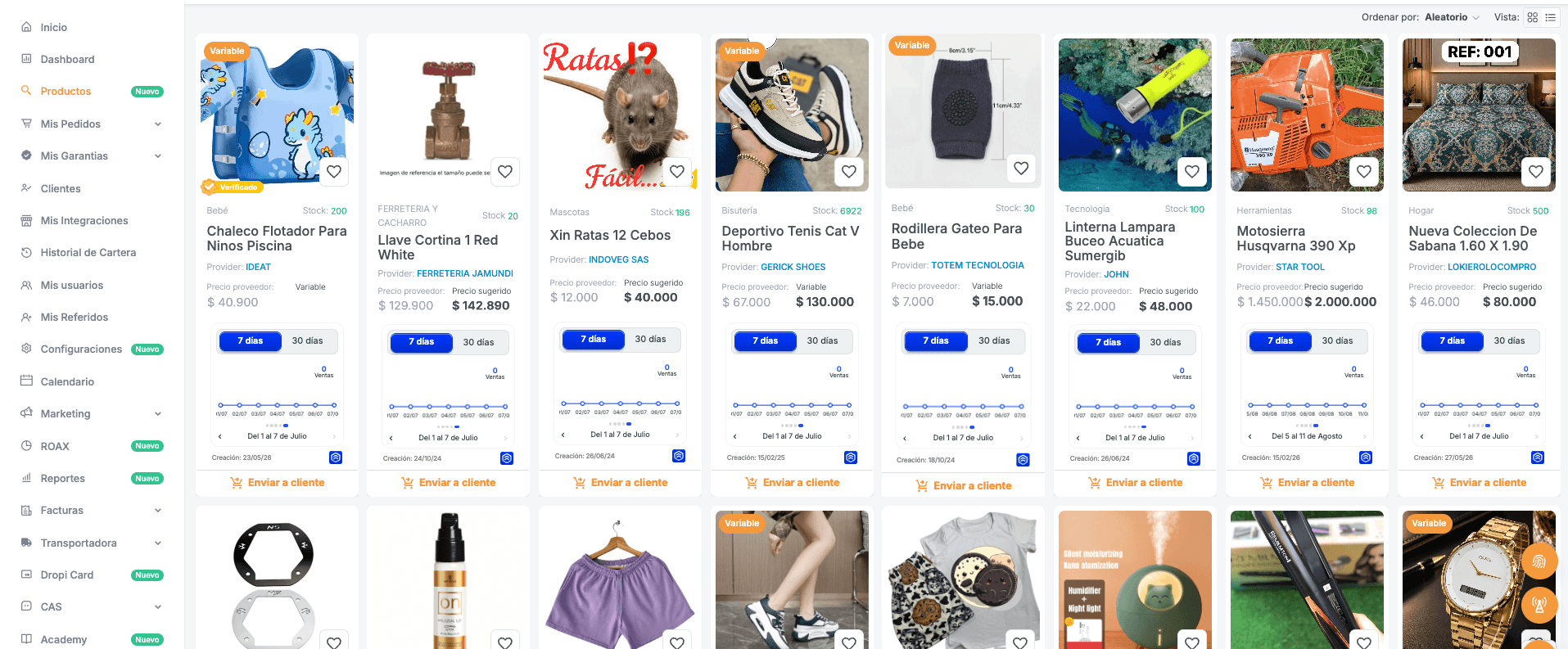 Extensión de Chrome de Dropkiller mostrando gráficas de ventas dentro del catálogo de Dropi
