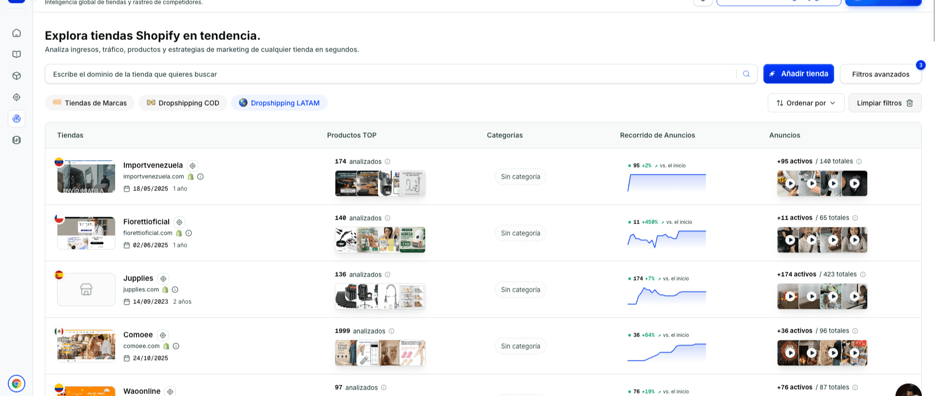 Store Radar de Dropkiller: lista de tiendas Shopify con ventas estimadas